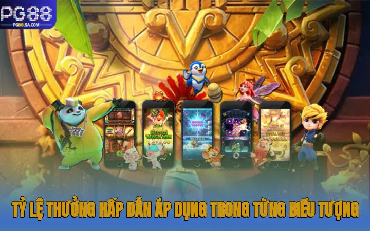 Super Ace - Chơi Đơn Giản, Săn Jackpot Khủng Tại Pg88 2 Tỷ lệ thưởng hấp dẫn áp dụng trong từng biểu tượng